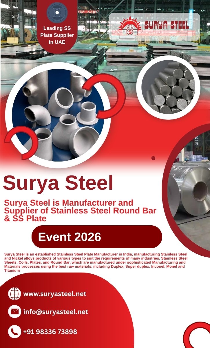 Surya Steels Banner